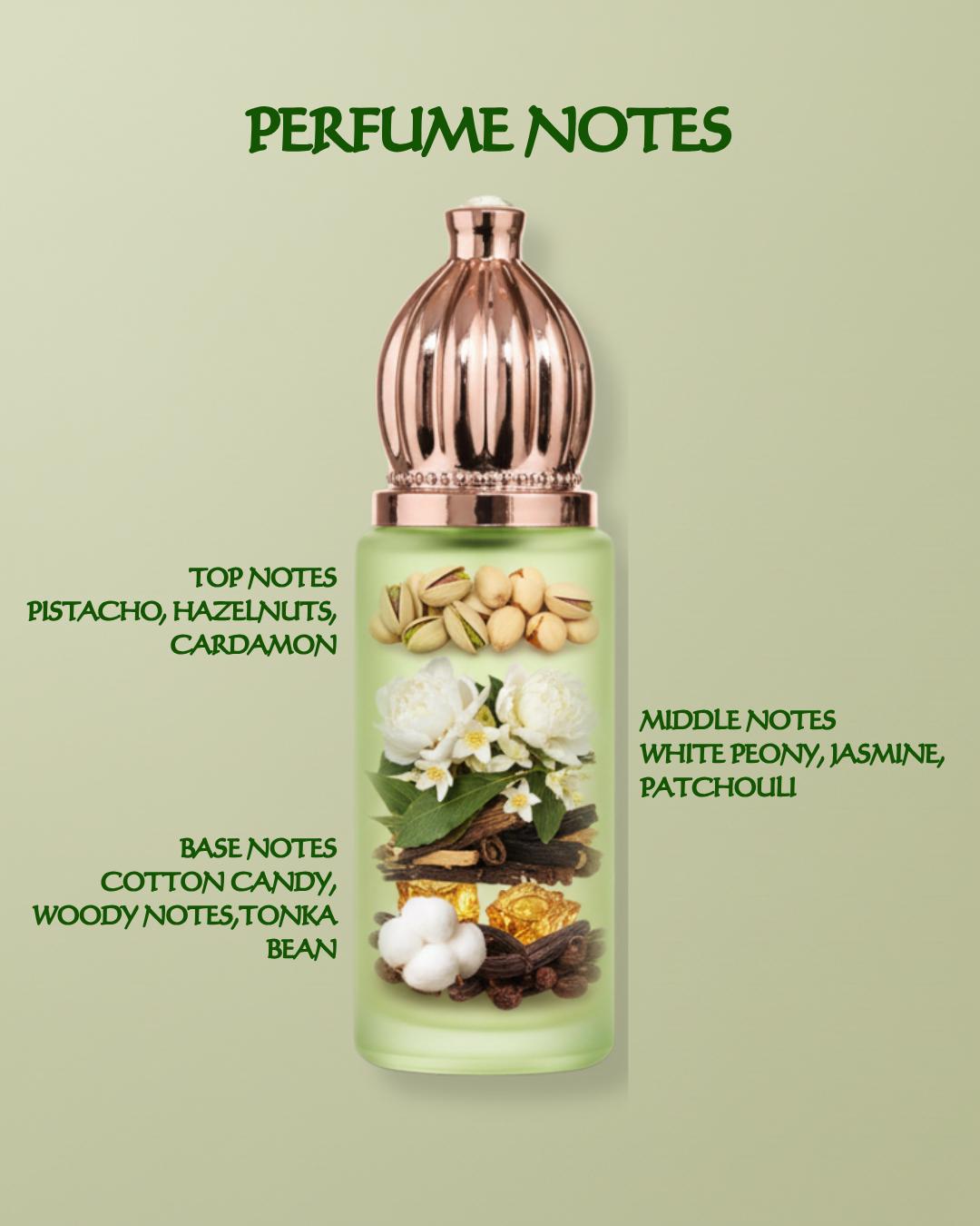 Pistacho Oudh Attar – Long Lasting Pure Oil Infused Sweet Woody & Powdery Oudh Perfume